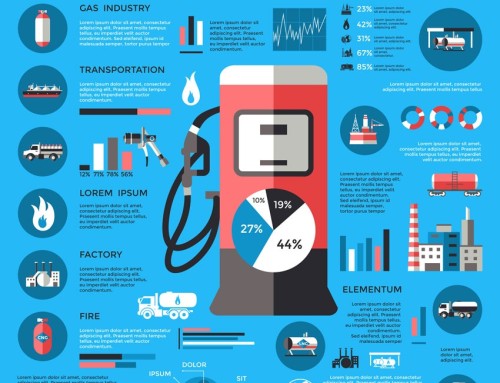 El gas que llegó para revolucionar el mercado energético